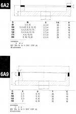 Muut laitteet Diamentpol |  Koneiden ja työkalujen kunnossapito | Puutyökoneet | Diamentpol