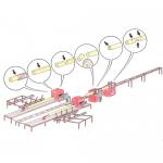 Muut laitteet Roundt Jumbo Srubová kulatina |  Sahauskoneet | Puutyökoneet | Drekos Made s.r.o