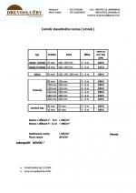 Kuusi Rakennuspuutavara |  Pehmeä puu | Puutavara | Drevoslužby Nandraž