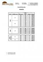 Umpipuupaneeli Jatkuva |  Suuret levyt | Drevoslužby Nandraž