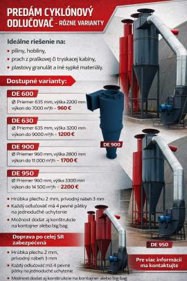 Muut laitteet Strojtatry |  Sahauskoneet | Puutyökoneet | Juraj polovka šneky výroba 